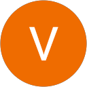 Vulykos profile picture